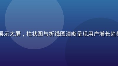 蜜桃视频平台数据报
告展示大屏，柱状图与折线图清晰呈现用户增长趋势，专业数据可视化风格